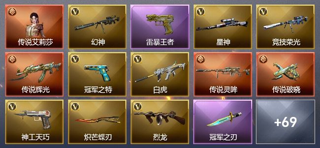 穿越火线（CF）2传说角色 8传说武器 24王者武器 3炫金武器 149V武器 18V角色 47皮肤 可排位