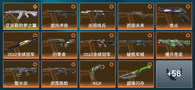 无畏契约11橙皮 1金皮 1紫皮 1皮肤 1皮肤总价值 1已用源晶