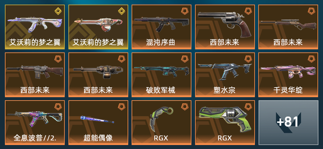 无畏契约15橙皮 2金皮 8紫皮 1皮肤 1皮肤总价值 1已用源晶