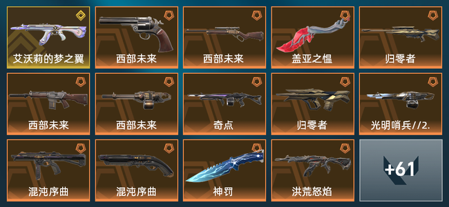 无畏契约19橙皮 1金皮 7紫皮 1皮肤 1皮肤总价值 1已用源晶