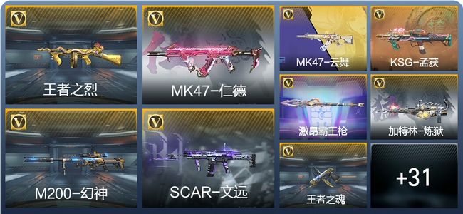 穿越火线：枪战王者V8 新锐