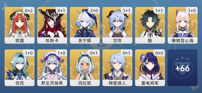 原神93黄 73角色黄 20武器黄 32五星角色 18五星武器 女主 60级