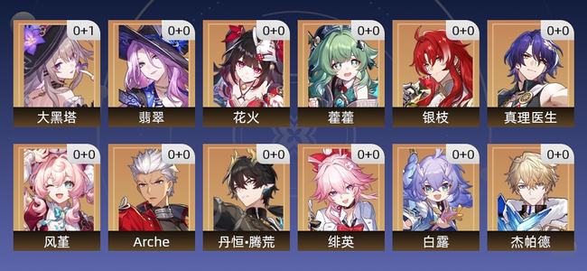 崩坏：星穹铁道13黄 12角色黄 1光锥黄 12五星角色 1五星光锥 10级 女主