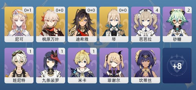 原神5黄 4角色黄 1武器黄 4五星角色 1五星武器 女主 7级