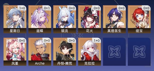 崩坏：星穹铁道13黄 12角色黄 1光锥黄 10五星角色 1五星光锥 11级 女主