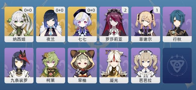 原神3黄 3角色黄 3五星角色 女主 7级