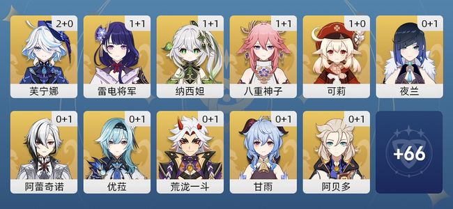 原神65黄 52角色黄 13武器黄 31五星角色 13五星武器 男主 60级
