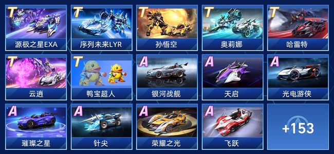 QQ飞车手游V12 7永久T车 93永久A车 167永久赛车 77宠物 男号 铂金