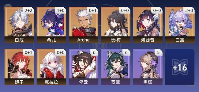 崩坏：星穹铁道17黄 13角色黄 4光锥黄 8五星角色 3五星光锥 65级 女主