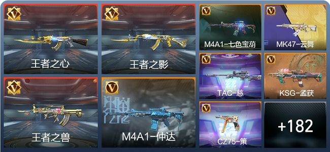 穿越火线：枪战王者V6 9王者 191英雄武器 7英雄角色 270万化 枪神