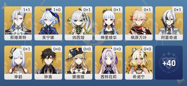 原神32黄 23角色黄 9武器黄 16五星角色 9五星武器 女主 57级