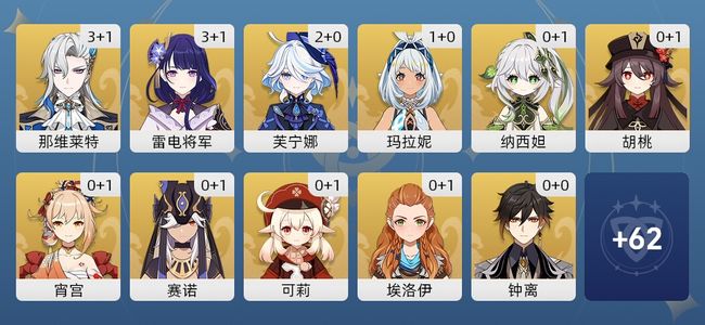 原神63黄 45角色黄 18武器黄 26五星角色 17五星武器 女主 60级