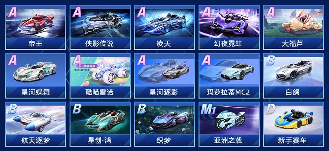 QQ飞车手游V5 9永久A车 15永久赛车 10宠物 女号 黄金