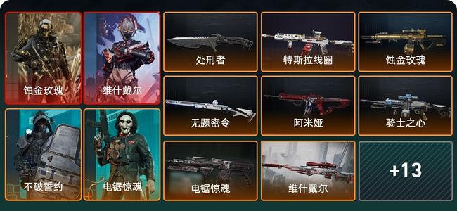 三角洲行动总资产200.8M 5干员外观 1近战 20传说枪械 烽火：钻石 战场：军士长