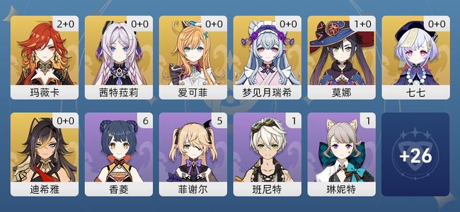 原神11黄 10角色黄 1武器黄 7五星角色 1五星武器 男主 55级