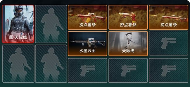 三角洲行动1干员外观 黄金