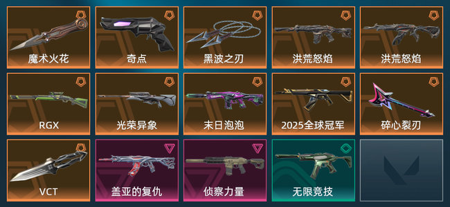 无畏契约11橙皮 2紫皮 40皮肤 2,4750皮肤总价值 620已用源晶 超凡