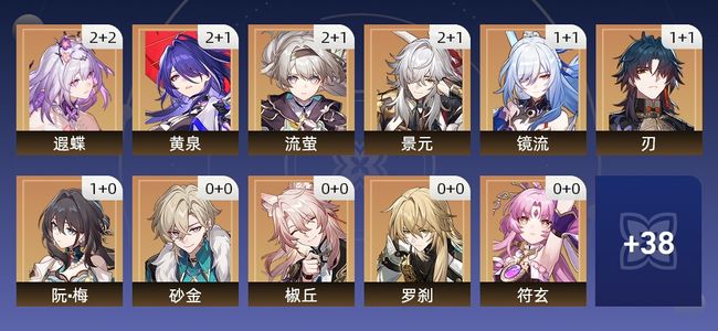 崩坏：星穹铁道65黄 50角色黄 15光锥黄 27五星角色 10五星光锥 70级 男主