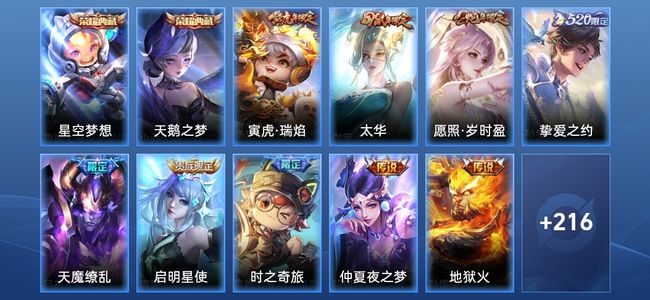 王者荣耀V8 2典藏 11传说 65史诗 227皮肤 至尊星耀III