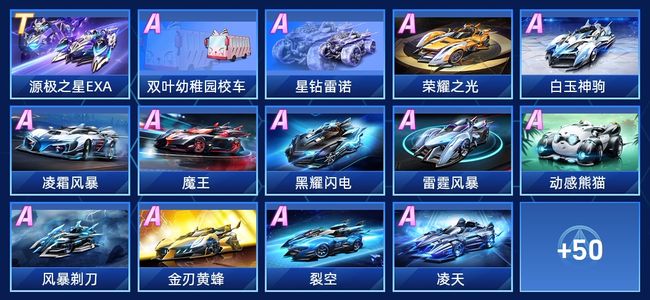 QQ飞车手游V8 1永久T车 33永久A车 64永久赛车 24宠物 女号 星耀