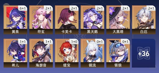 崩坏：星穹铁道96黄 57角色黄 39光锥黄 25五星角色 22五星光锥 70级 女主