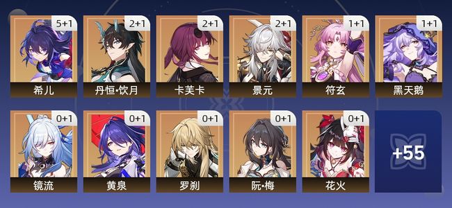 崩坏：星穹铁道121黄 81角色黄 40光锥黄 44五星角色 24五星光锥 70级 女主