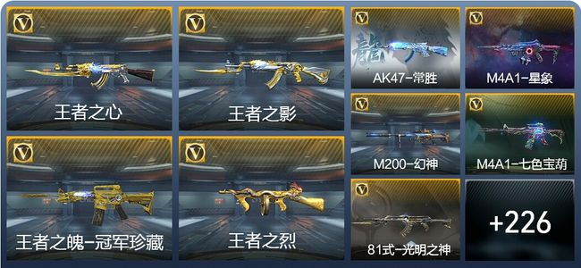 穿越火线：枪战王者V8 20王者武器 258英雄武器 3英雄角色 307万化 枪皇S