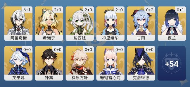 原神59黄 50角色黄 9武器黄 24五星角色 7五星武器 女主 60级
