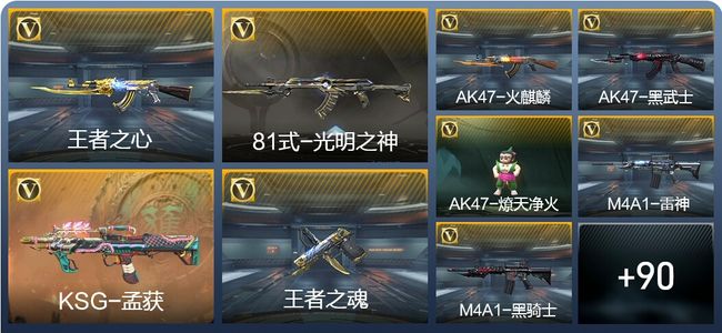 穿越火线：枪战王者V4 3王者武器 125英雄武器 2英雄角色 175万化 枪王SS