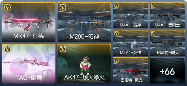 穿越火线：枪战王者81英雄武器 2英雄角色 91万化 枪王