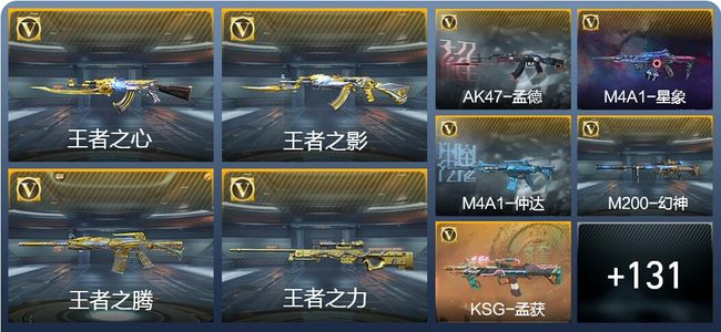 穿越火线：枪战王者V7 24王者武器 201英雄武器 4英雄角色 277万化 传奇