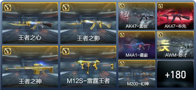 穿越火线：枪战王者V7 14王者武器 281英雄武器 3英雄角色 412万化 枪王SSS