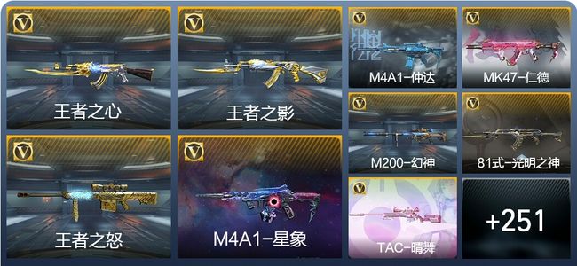 穿越火线：枪战王者V8 24王者武器 398英雄武器 8英雄角色 483万化 枪皇SS