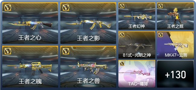 穿越火线：枪战王者V6 12王者武器 221英雄武器 1英雄角色 286万化 枪圣SS