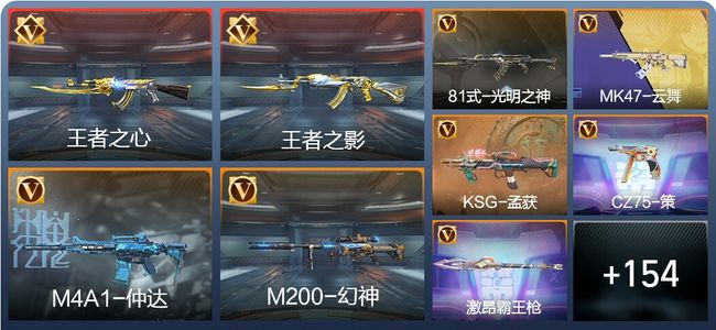 穿越火线：枪战王者V6 21王者 234英雄武器 2英雄角色 261万化 专家