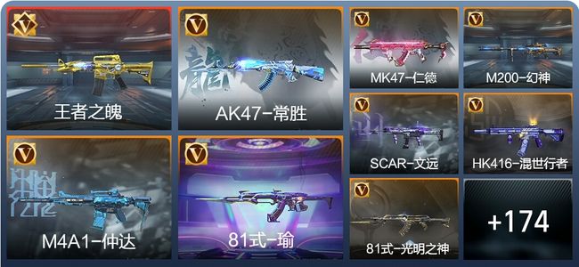 穿越火线：枪战王者V7 14王者 274英雄武器 5英雄角色 449万化 专家