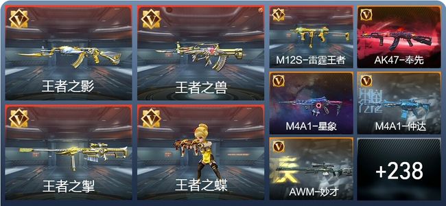 穿越火线：枪战王者V8 16王者 413英雄武器 9英雄角色 525万化 精英