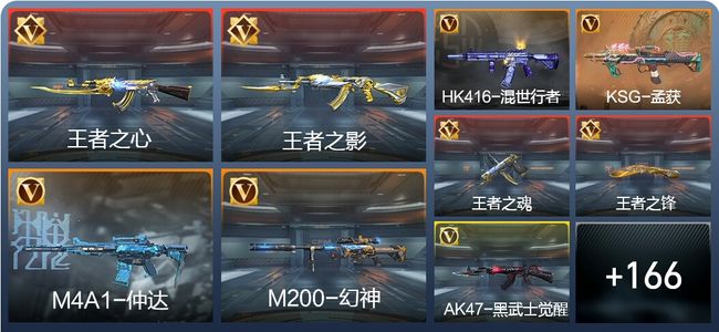 穿越火线：枪战王者V7 17王者 273英雄武器 6英雄角色 283万化 精英