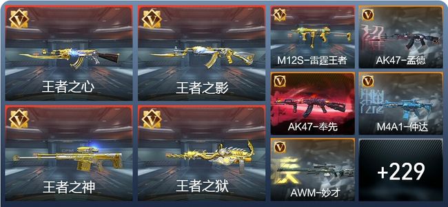 穿越火线：枪战王者V7 22王者 349英雄武器 10英雄角色 415万化 专家S