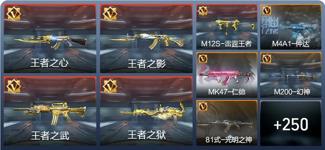 穿越火线：枪战王者V7 21王者 381英雄武器 7英雄角色 503万化 专家