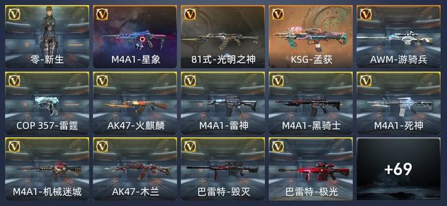 穿越火线：枪战王者V5 110英雄武器 1英雄角色 147万化 大师