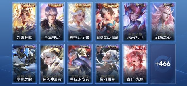 王者荣耀V10 4典藏 5无双 6星传说 62传说 140史诗 473皮肤 绝世王者