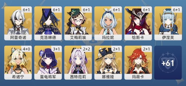 原神127黄 108角色黄 19武器黄 27五星角色 17五星武器 男主 60级