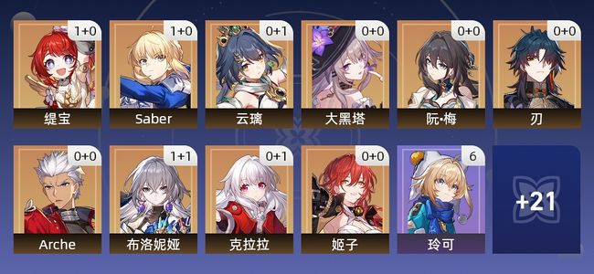 崩坏：星穹铁道17黄 13角色黄 4光锥黄 10五星角色 4五星光锥 65级 女主