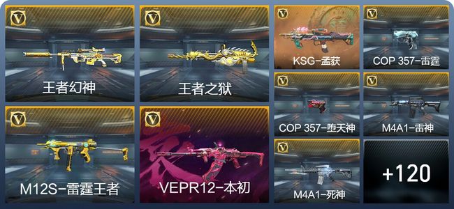 穿越火线：枪战王者V6 9王者武器 129英雄武器 3英雄角色 181万化 专家S