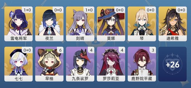 原神11黄 9角色黄 2武器黄 7五星角色 2五星武器 男主 55级