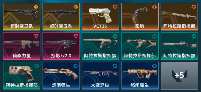 无畏契约3橙皮 2金皮 2紫皮 19皮肤 10930皮肤总价值 255已用源晶 黄金