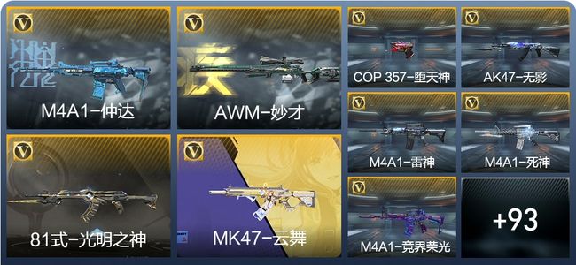 穿越火线：枪战王者V6 113英雄武器 2英雄角色 243万化 枪皇