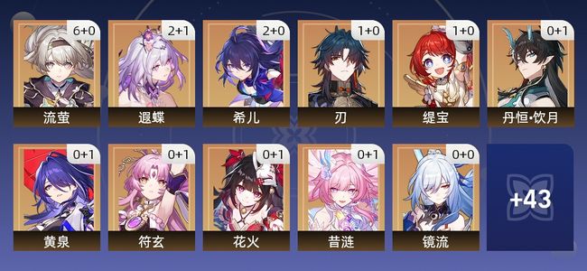 崩坏：星穹铁道85黄 55角色黄 30光锥黄 32五星角色 14五星光锥 70级 女主