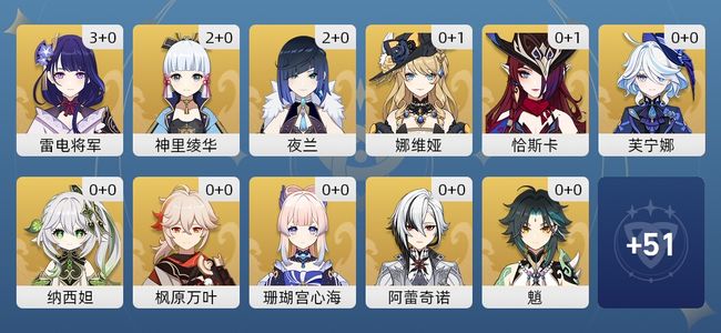 原神44黄 34角色黄 10武器黄 20五星角色 10五星武器 女主 60级